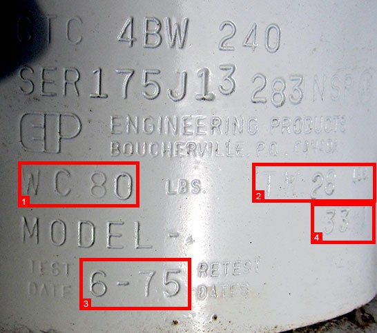 Propane Cylinder Expiry Date