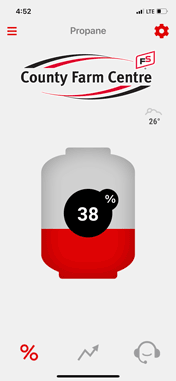 Nee-Vo Current Tank Level